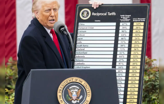 Trump Holds Firm on Tariffs Amid Global Market Turmoil, Signals No Retreat